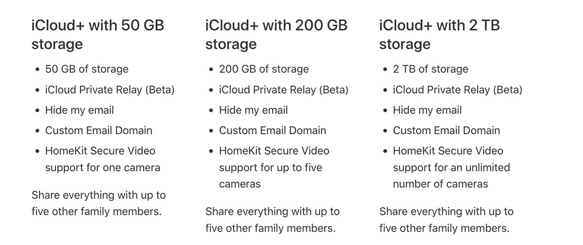 Peningkatan Penyimpanan iCloud