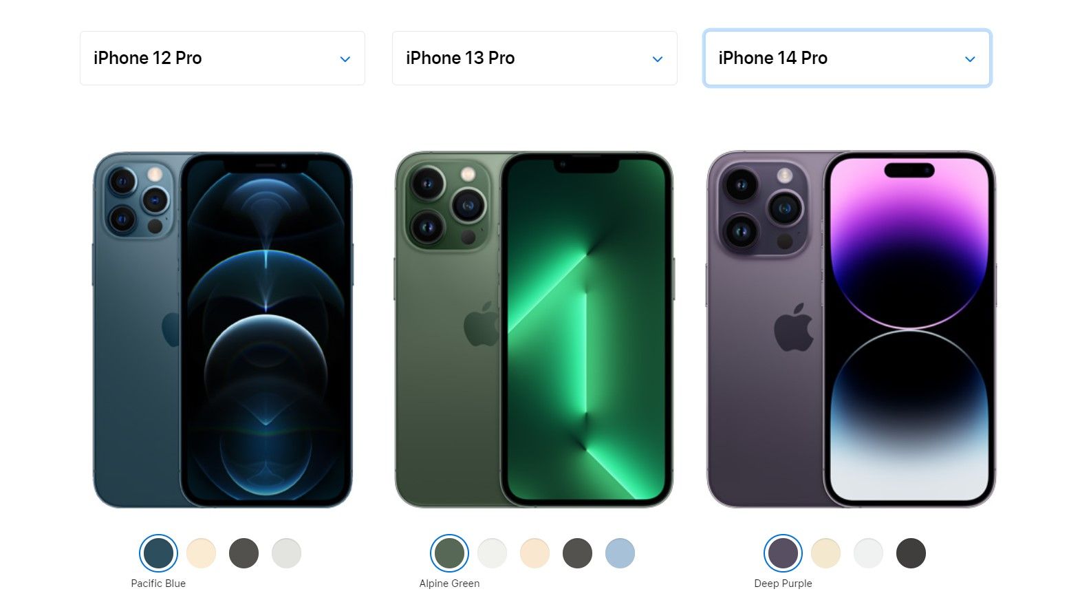 Membandingkan model iPhone
