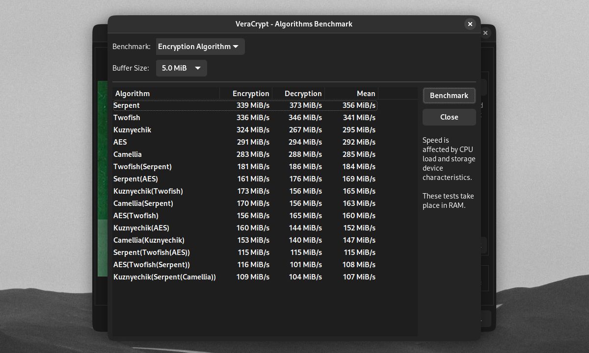 VeraCrypt Algorithms Benchmark window