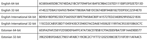 check hash value of windows 10 iso