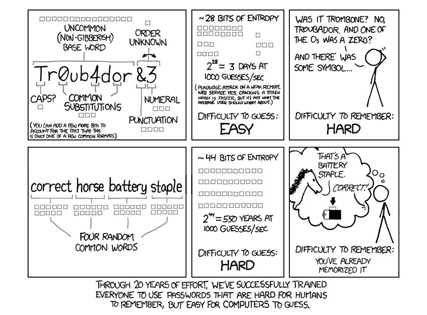 xkcd 만화 설명 암호 엔트로피