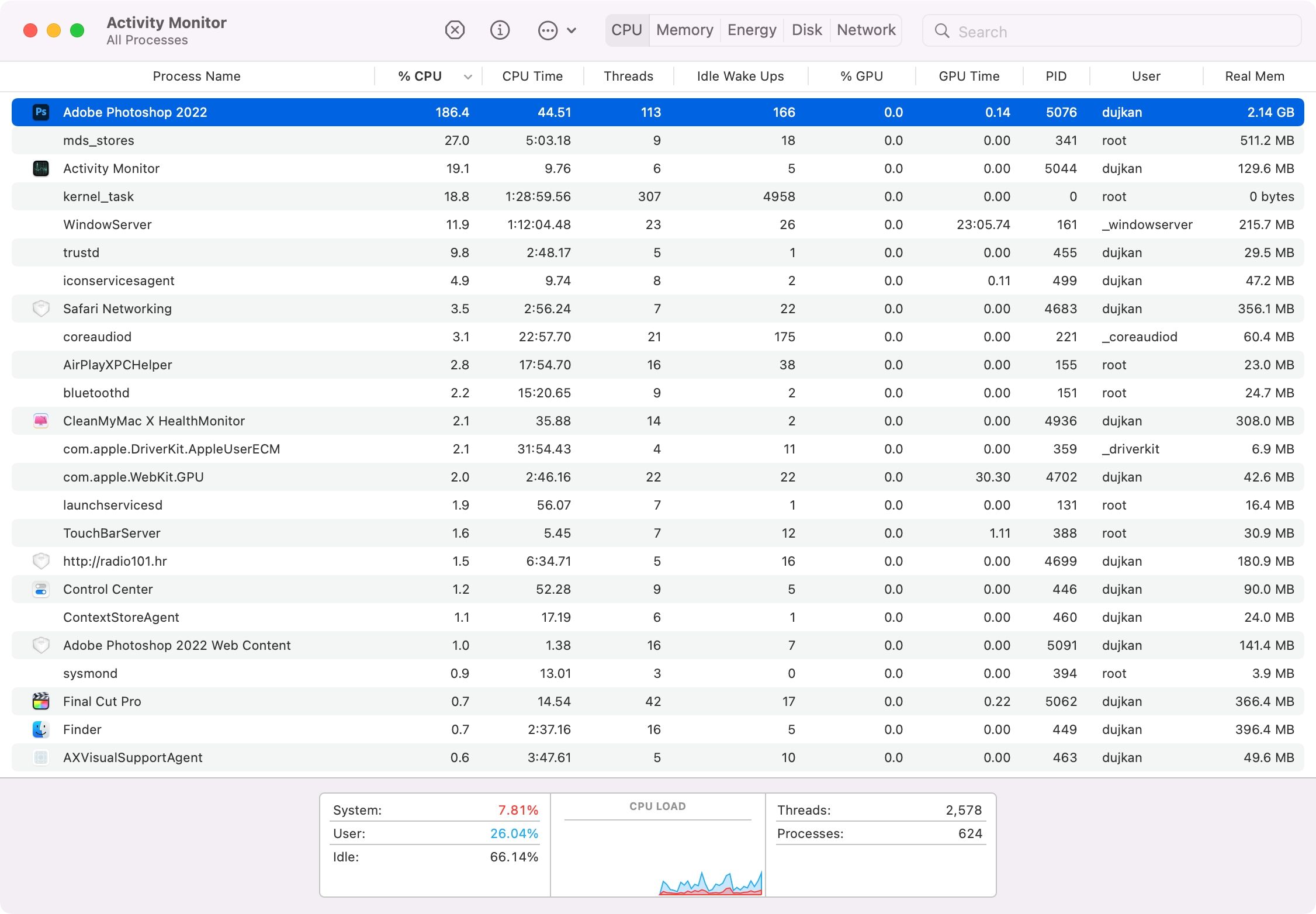 Apple\'s Activity Monitor app 在 macOS 上顯示 CPU 時間細分